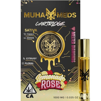 Muha Sativa