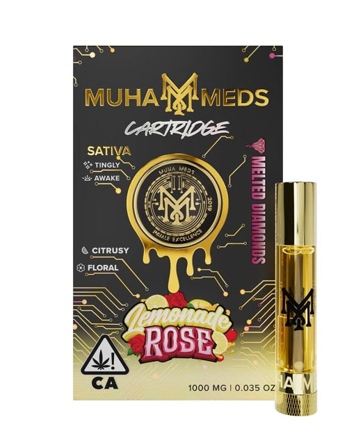 Muha Sativa