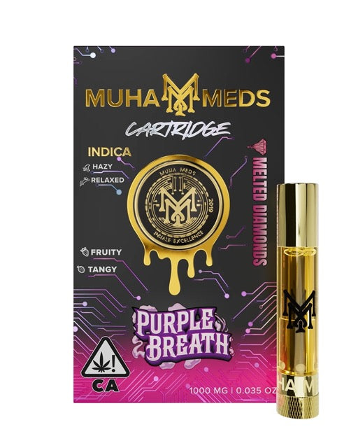 Muha Indica