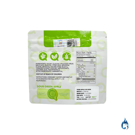 Sour Green Apple